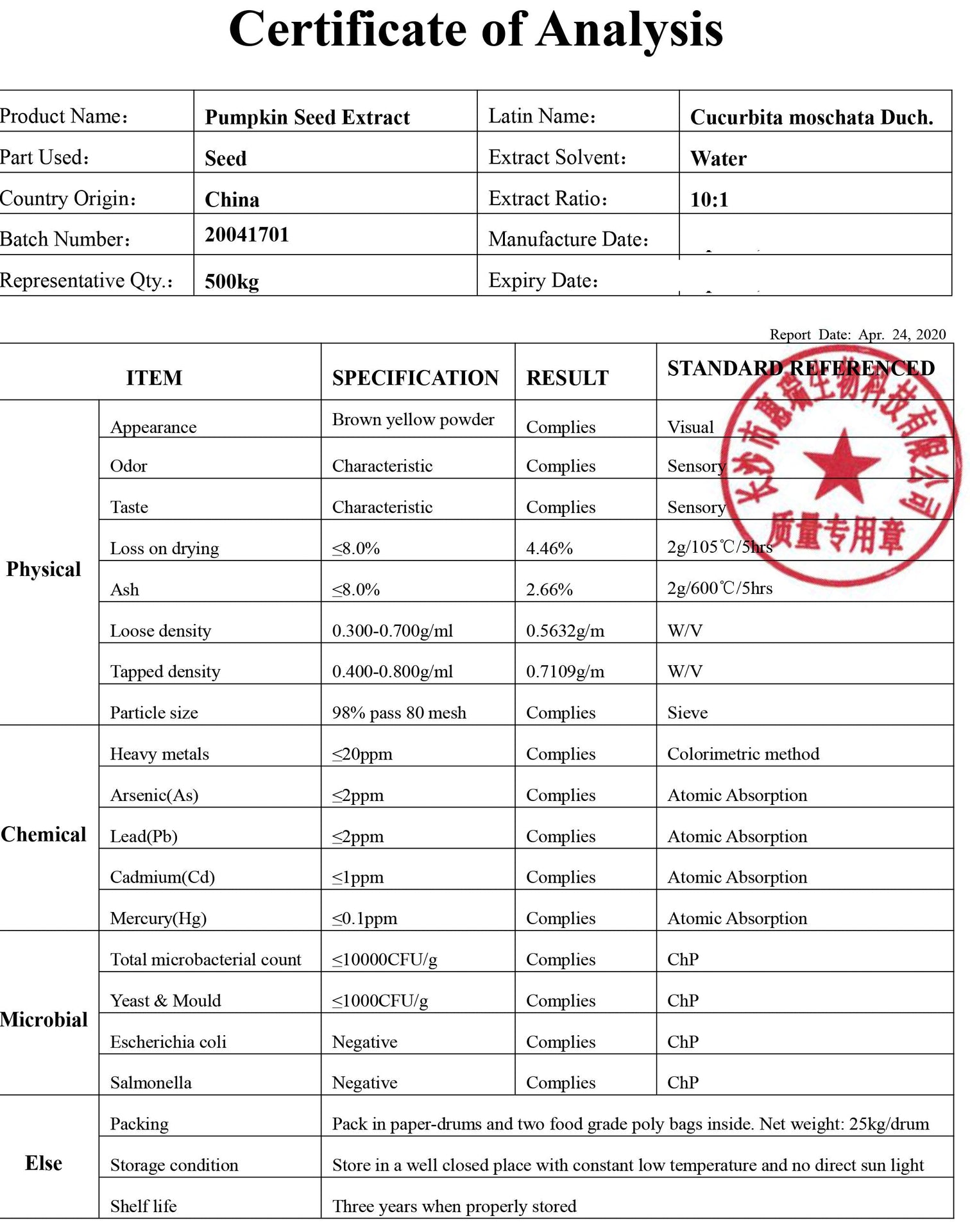 Pumpkin Seed Extract 2000mg Capsules